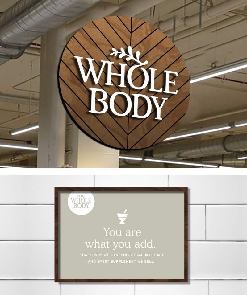 Office WholeBody Signage