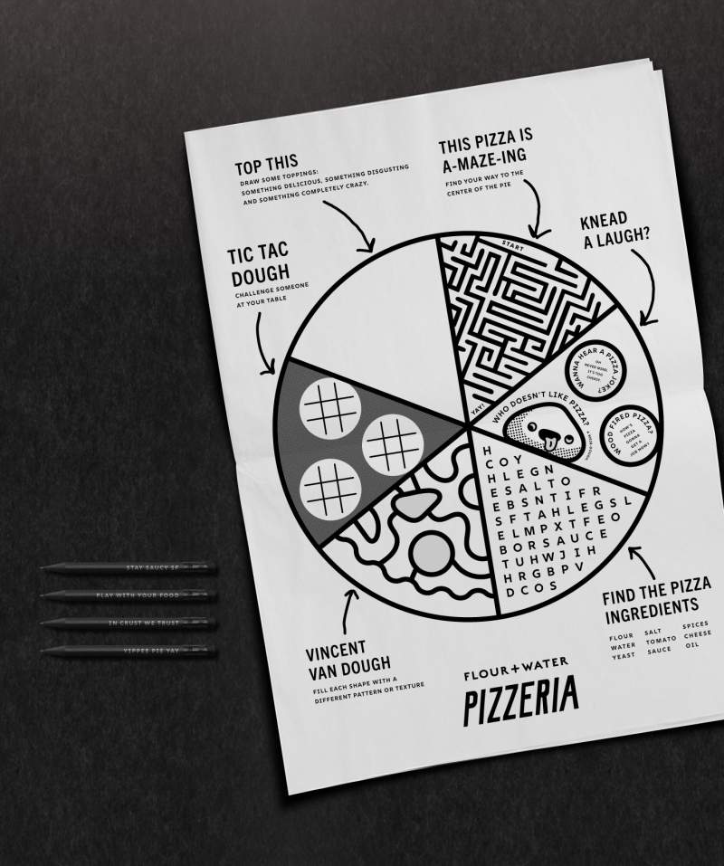 Office Case Study Flourand Water Pizzeria 11 B