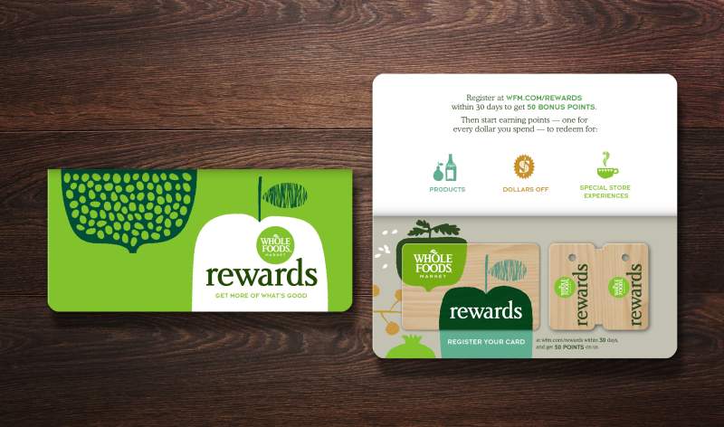 Office WholeFoodsMarket Rewards CardHolder